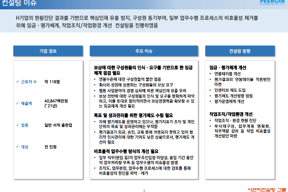 [일터혁신컨설팅]출판업 컨설팅 임금체계 개선,평가체계 개선,작업조직 및 작업환경 개선 사례